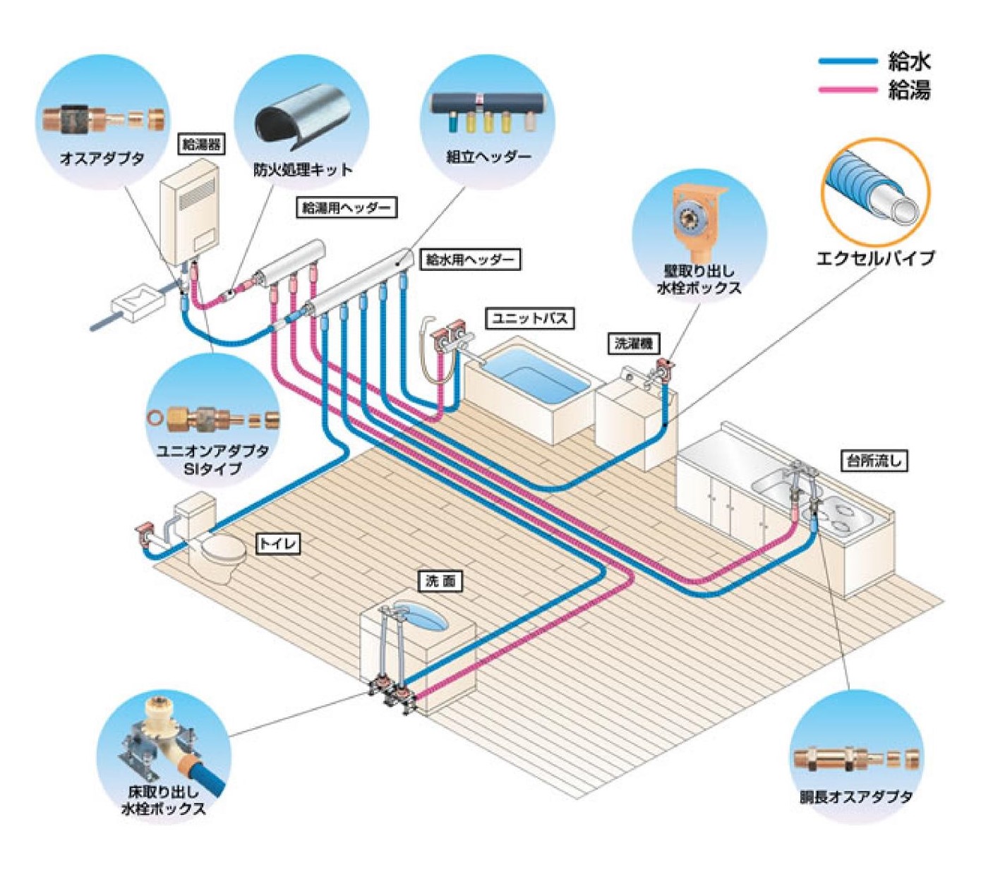マンション専有部の給水給湯管改修提案 横浜 湘南で建築ならメディックへ